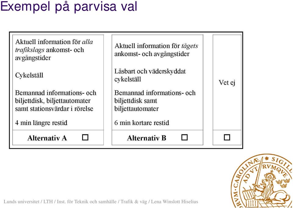 parvisa