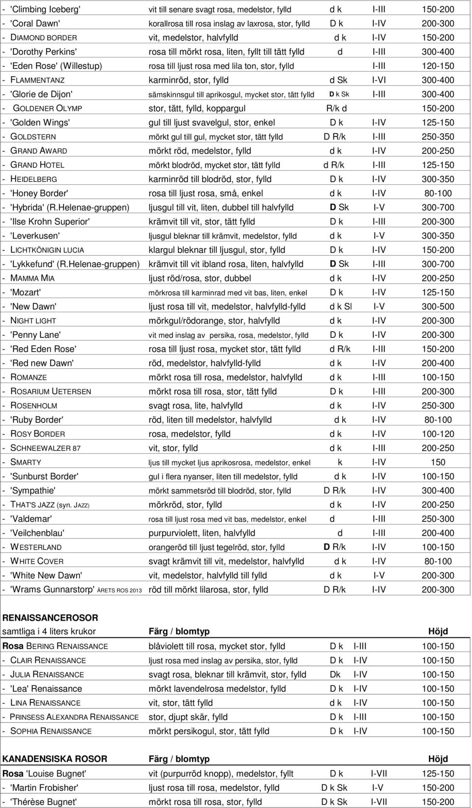 I-III 120-150 - FLAMMENTANZ karminröd, stor, fylld d Sk I-VI 300-400 - 'Glorie de Dijon' sämskinnsgul till aprikosgul, mycket stor, tätt fylld D k Sk I-III 300-400 - GOLDENER OLYMP stor, tätt, fylld,