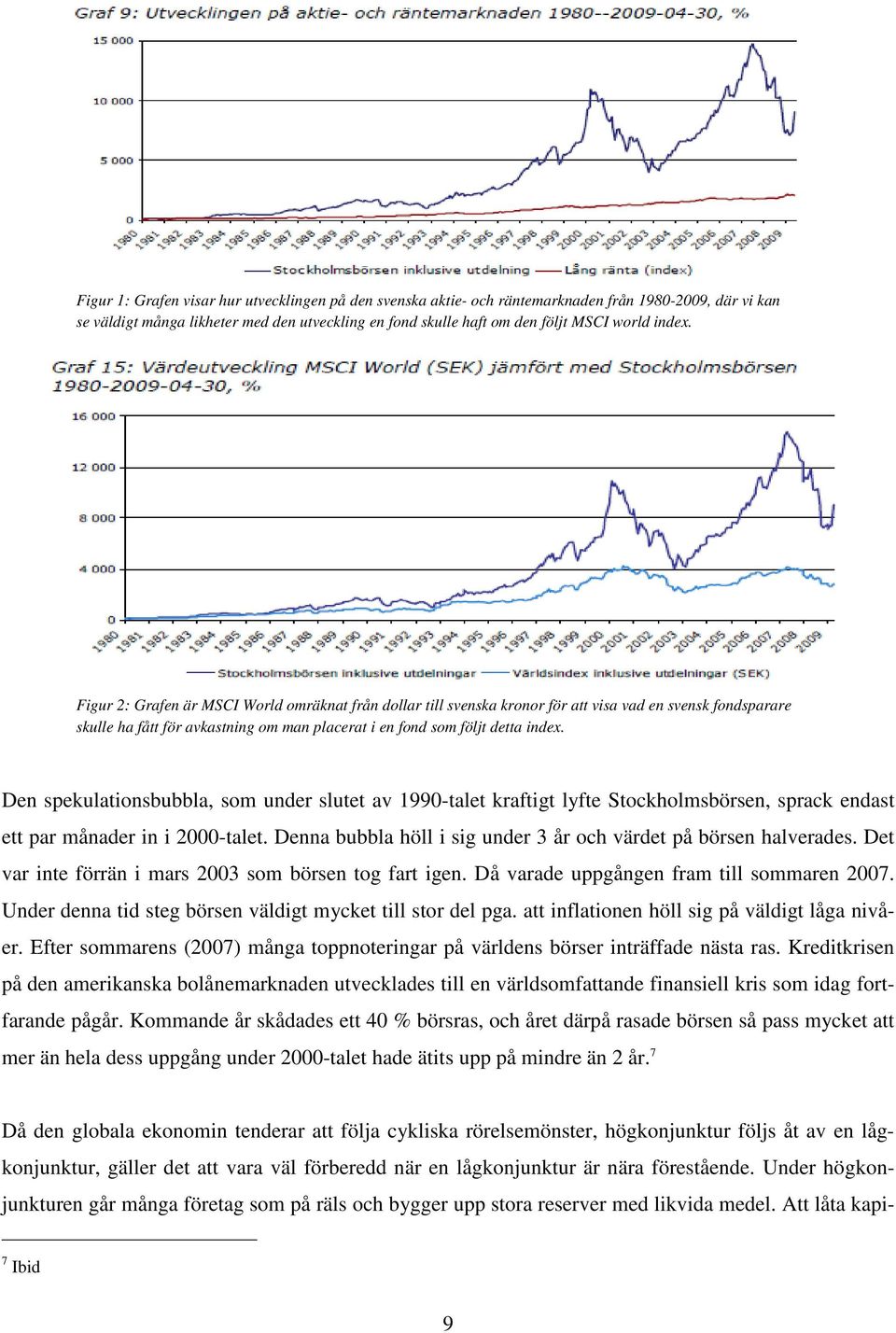 Den spekulationsbubbla, som under slutet av 1990-talet kraftigt lyfte Stockholmsbörsen, sprack endast ett par månader in i 2000-talet.