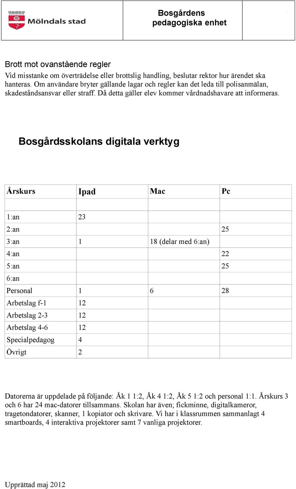 Bosgårdsskolans digitala verktyg Årskurs Ipad Mac Pc 1:an 23 2:an 25 3:an 1 18 (delar med 6:an) 4:an 22 5:an 25 6:an Personal 1 6 28 Arbetslag f-1 12 Arbetslag 2-3 12 Arbetslag 4-6 12 Specialpedagog