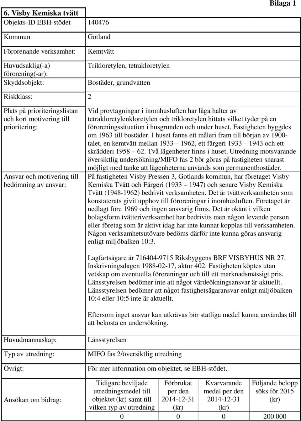 tetrakloretylenkloretylen och trikloretylen hittats vilket tyder på en föroreningssituation i husgrunden och under huset. Fastigheten byggdes om 1963 till bostäder.