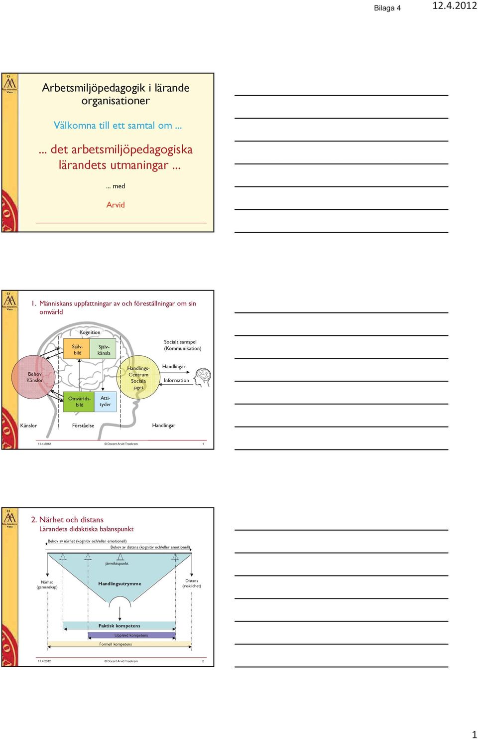 jaget Handlingar Information Känslor Förståelse Handlingar 11.4.2012 Docent Arvid Treekrem 1 Vasa 2.