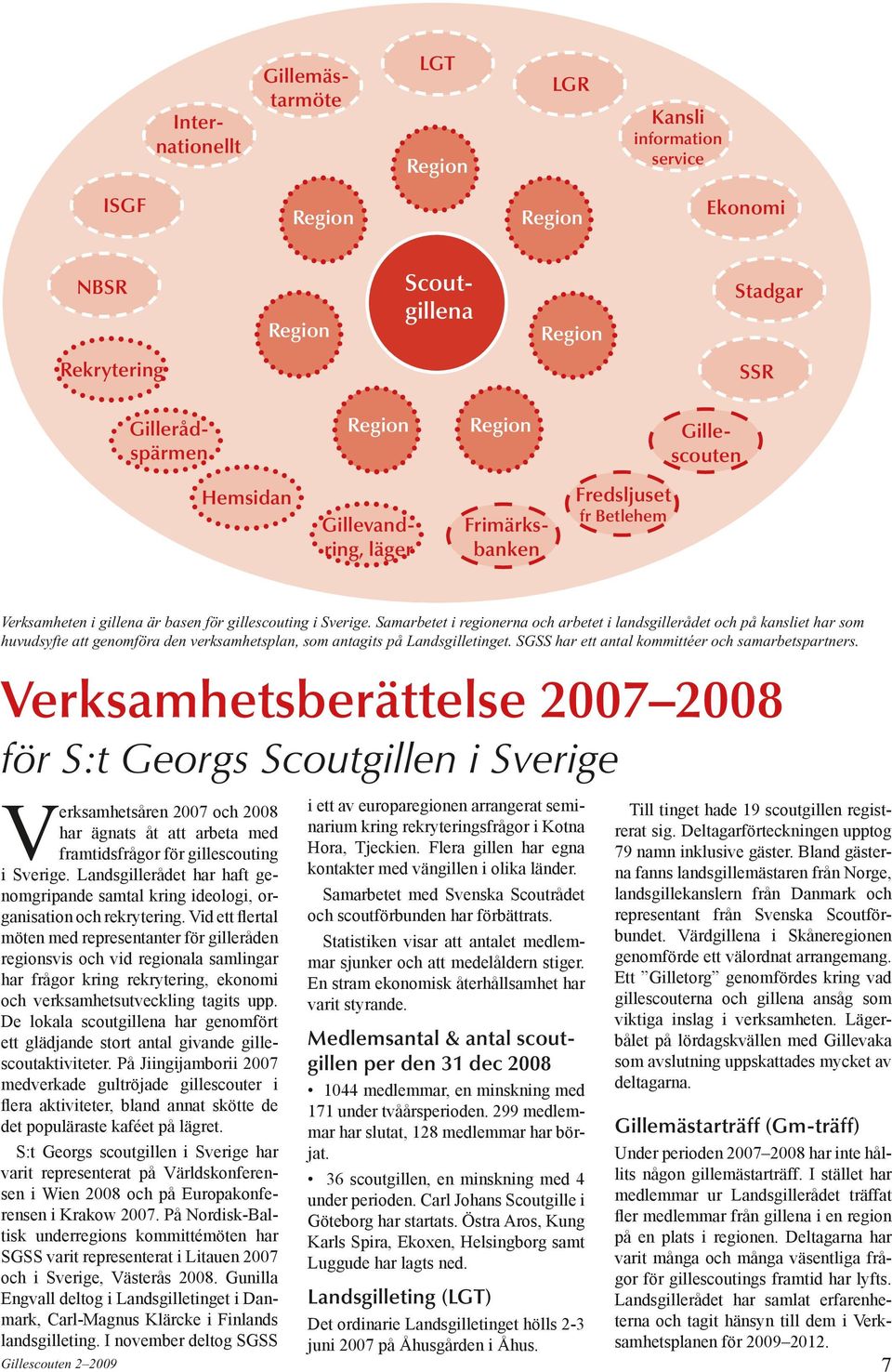 Samarbetet i regionerna och arbetet i landsgillerådet och på kansliet har som huvudsyfte att genomföra den verksamhetsplan, som antagits på Landsgilletinget.