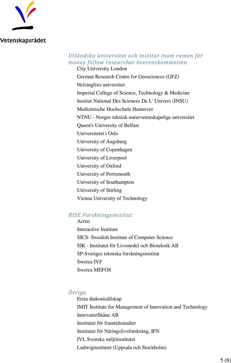 Belfast Universitetet i Oslo University of Augsburg University of Copenhagen University of Liverpool University of Oxford University of Portsmouth University of Southampton University of Stirling