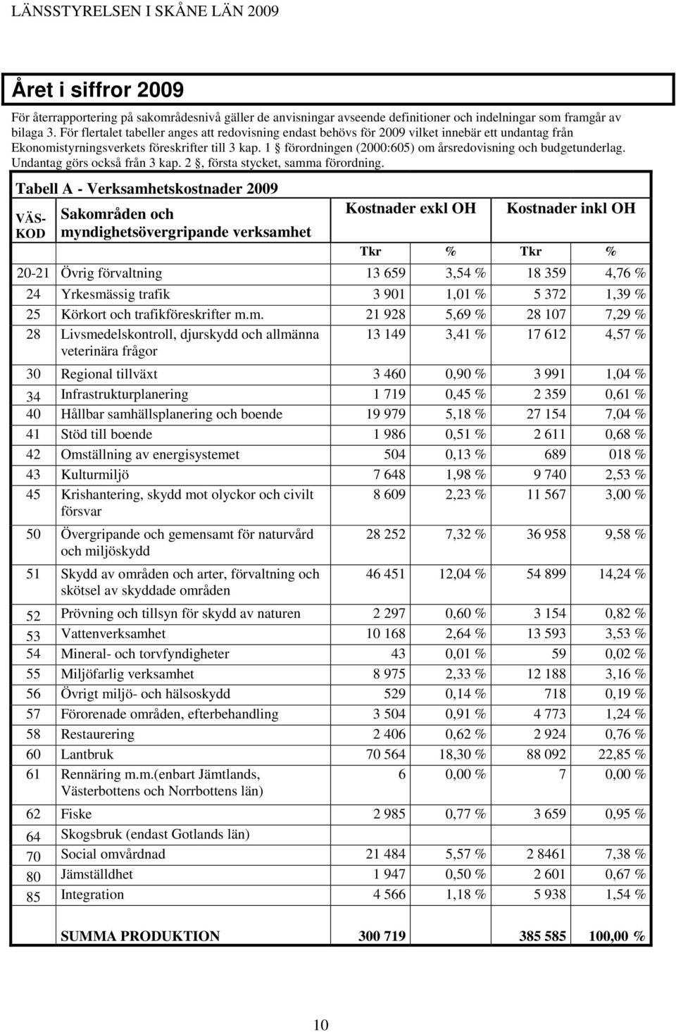 1 förordningen (2000:605) om årsredovisning och budgetunderlag. Undantag görs också från 3 kap. 2, första stycket, samma förordning.