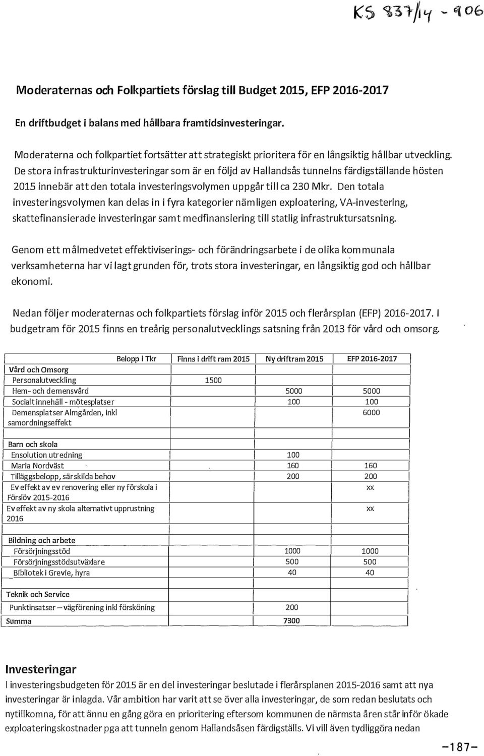 De stora infrastrukturinvesteringar som är en följd av Hallandsås tunnelns färdigställande hösten 2015 innebär att den totala investeringsvolymen uppgår till ca 230 Mkr.