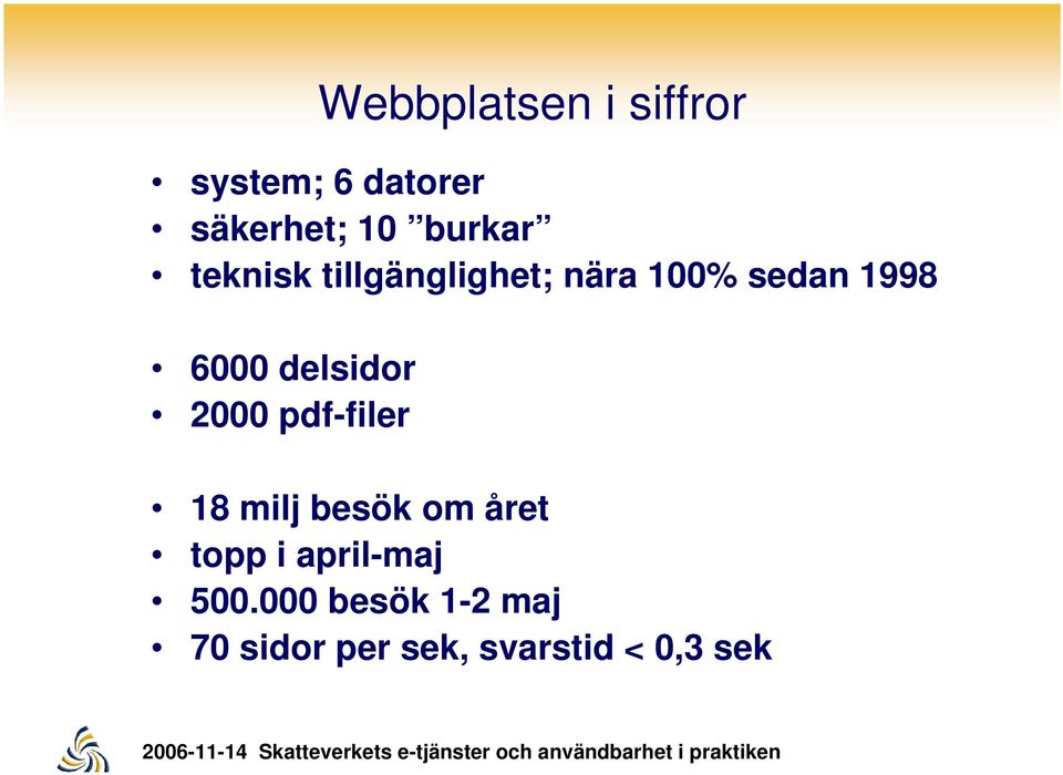 delsidor 2000 pdf-filer 18 milj besök om året topp i