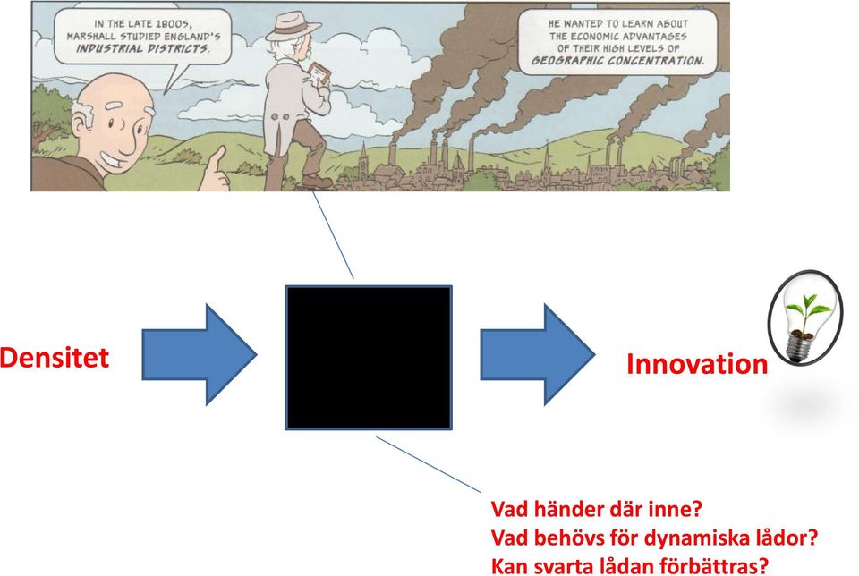 Vad behövs för dynamiska