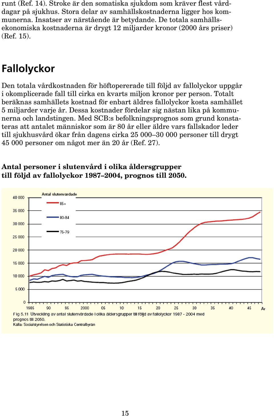 Fallolyckor Den totala vårdkostnaden för höftopererade till följd av fallolyckor uppgår i okomplicerade fall till cirka en kvarts miljon kronor per person.