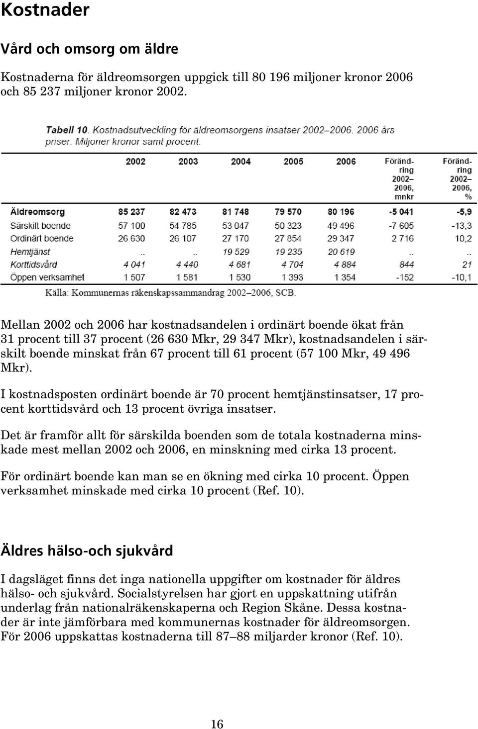 100 Mkr, 49 496 Mkr). I kostnadsposten ordinärt boende är 70 procent hemtjänstinsatser, 17 procent korttidsvård och 13 procent övriga insatser.