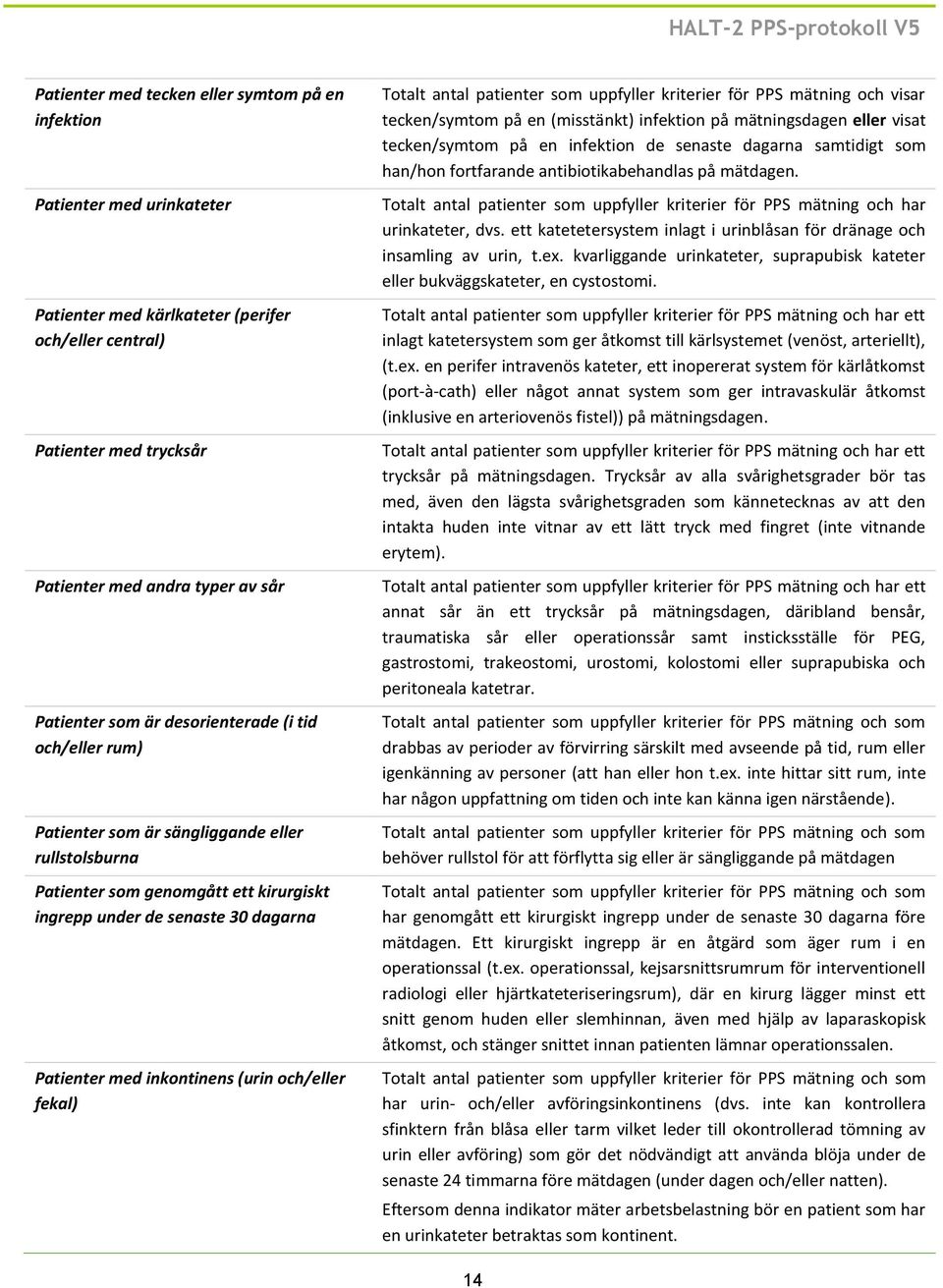 och/eller fekal) Totalt antal patienter som uppfyller kriterier för PPS mätning och visar tecken/symtom på en (misstänkt) infektion på mätningsdagen eller visat tecken/symtom på en infektion de