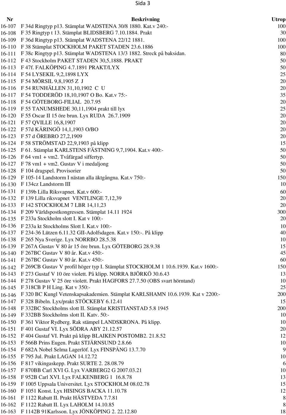 PRAKT 50 16-113 F 47f. FALKÖPING 4.7.1891 PRAKT/LYX 50 16-114 F 54 LYSEKIL 9,2,1898 LYX 25 16-115 F 54 MÖRSIL 9,8,1905 Z J 20 16-116 F 54 RUNHÄLLEN 31,10,1902 C U 20 16-117 F 54 TODDERÖD 18,10,1907 O Bo.