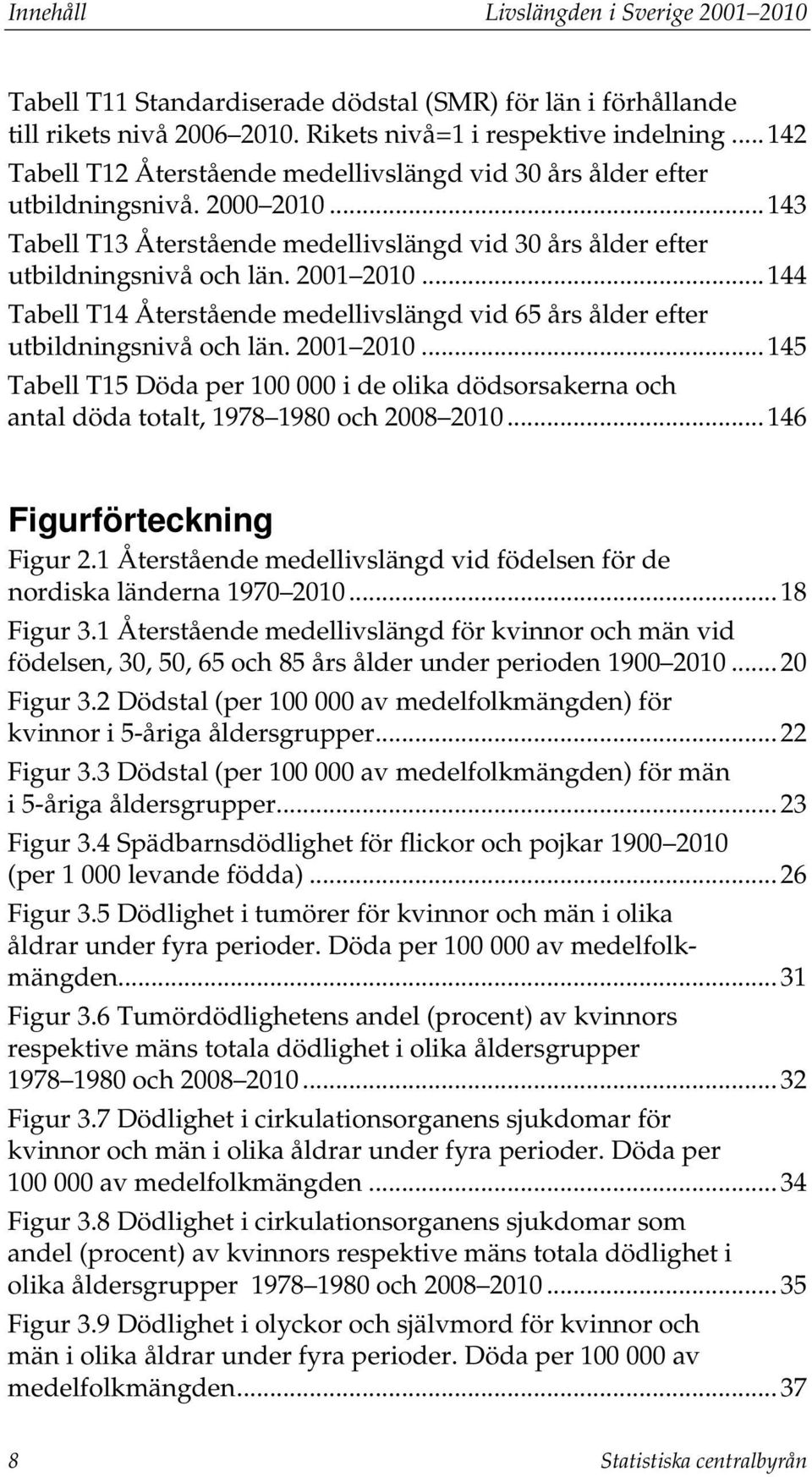 .. 144 Tabell T14 Återstående medellivslängd vid 65 års ålder efter utbildningsnivå och län. 2001 2010.