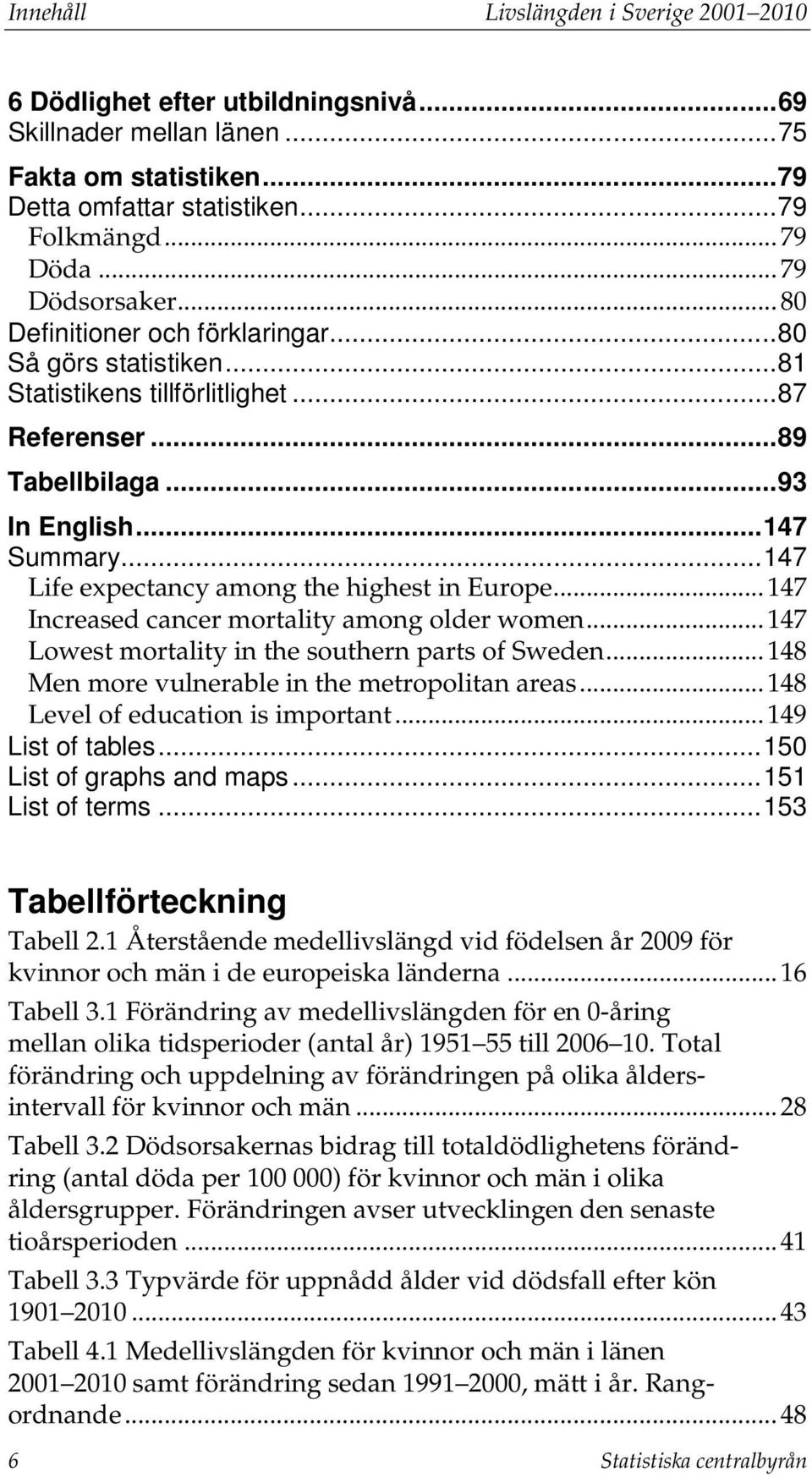 .. 147 Life expectancy among the highest in Europe... 147 Increased cancer mortality among older women... 147 Lowest mortality in the southern parts of Sweden.