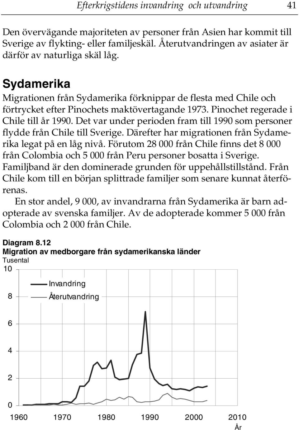 Pinochet regerade i Chile till år 199. Det var under perioden fram till 199 som personer flydde från Chile till Sverige. Därefter har migrationen från Sydamerika legat på en låg nivå.