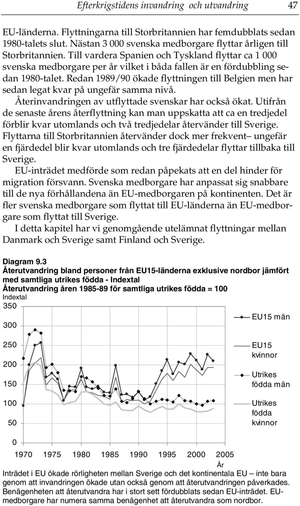 Redan 1989/9 ökade flyttningen till Belgien men har sedan legat kvar på ungefär samma nivå. Återinvandringen av utflyttade svenskar har också ökat.