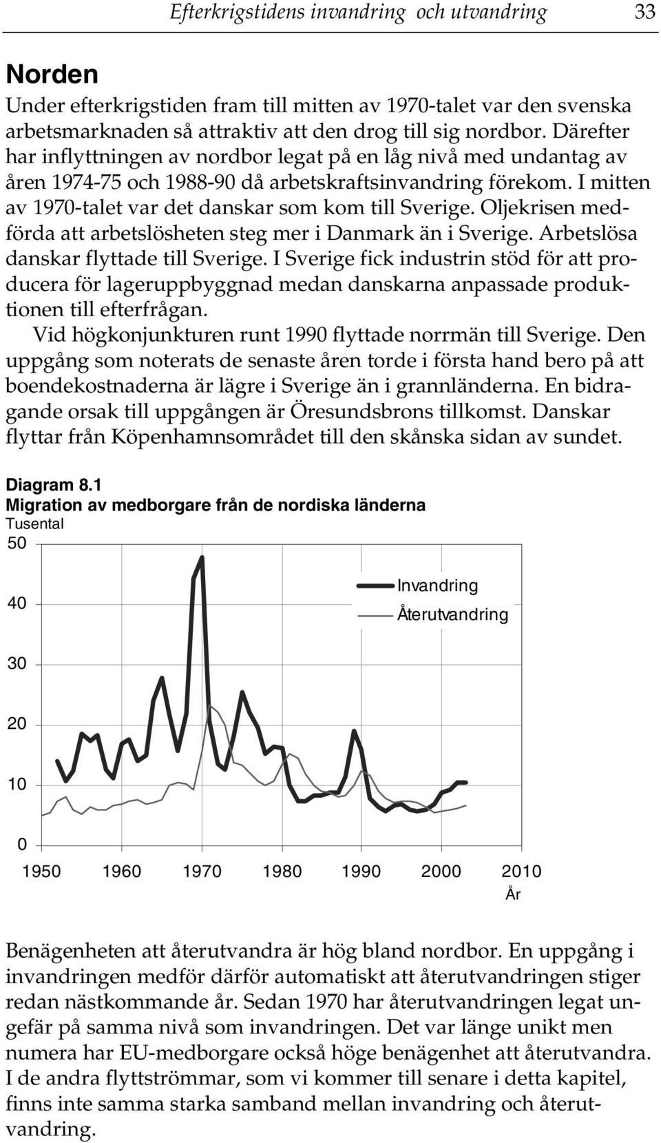 Oljekrisen medförda att arbetslösheten steg mer i Danmark än i Sverige. Arbetslösa danskar flyttade till Sverige.