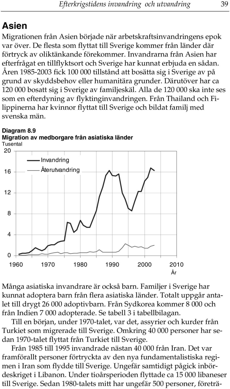 en 1985-23 fick 1 tillstånd att bosätta sig i Sverige av på grund av skyddsbehov eller humanitära grunder. Därutöver har ca 12 bosatt sig i Sverige av familjeskäl.