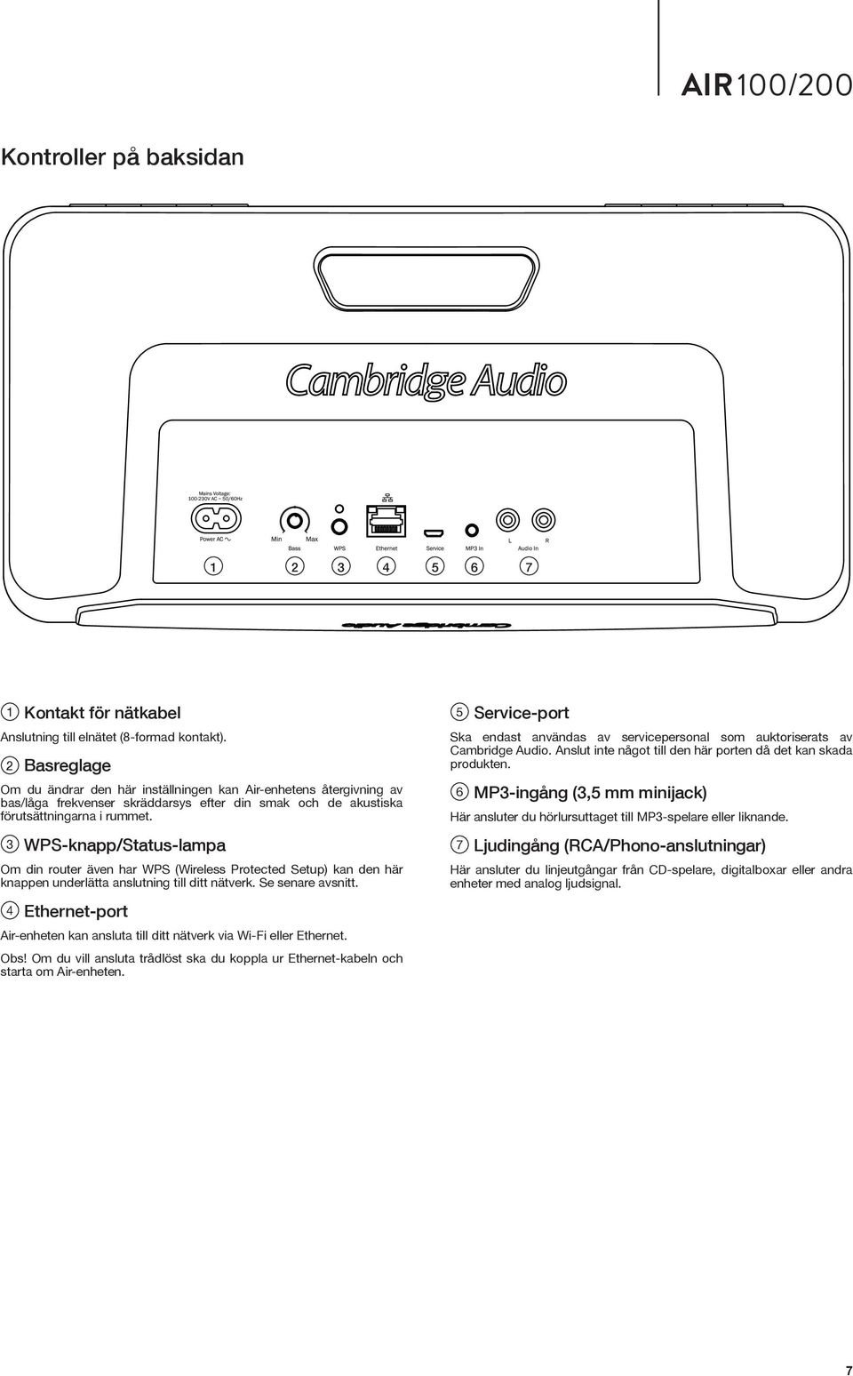 3 WPS-knapp/Status-lampa Om din router även har WPS (Wireless Protected Setup) kan den här knappen underlätta anslutning till ditt nätverk. Se senare avsnitt.