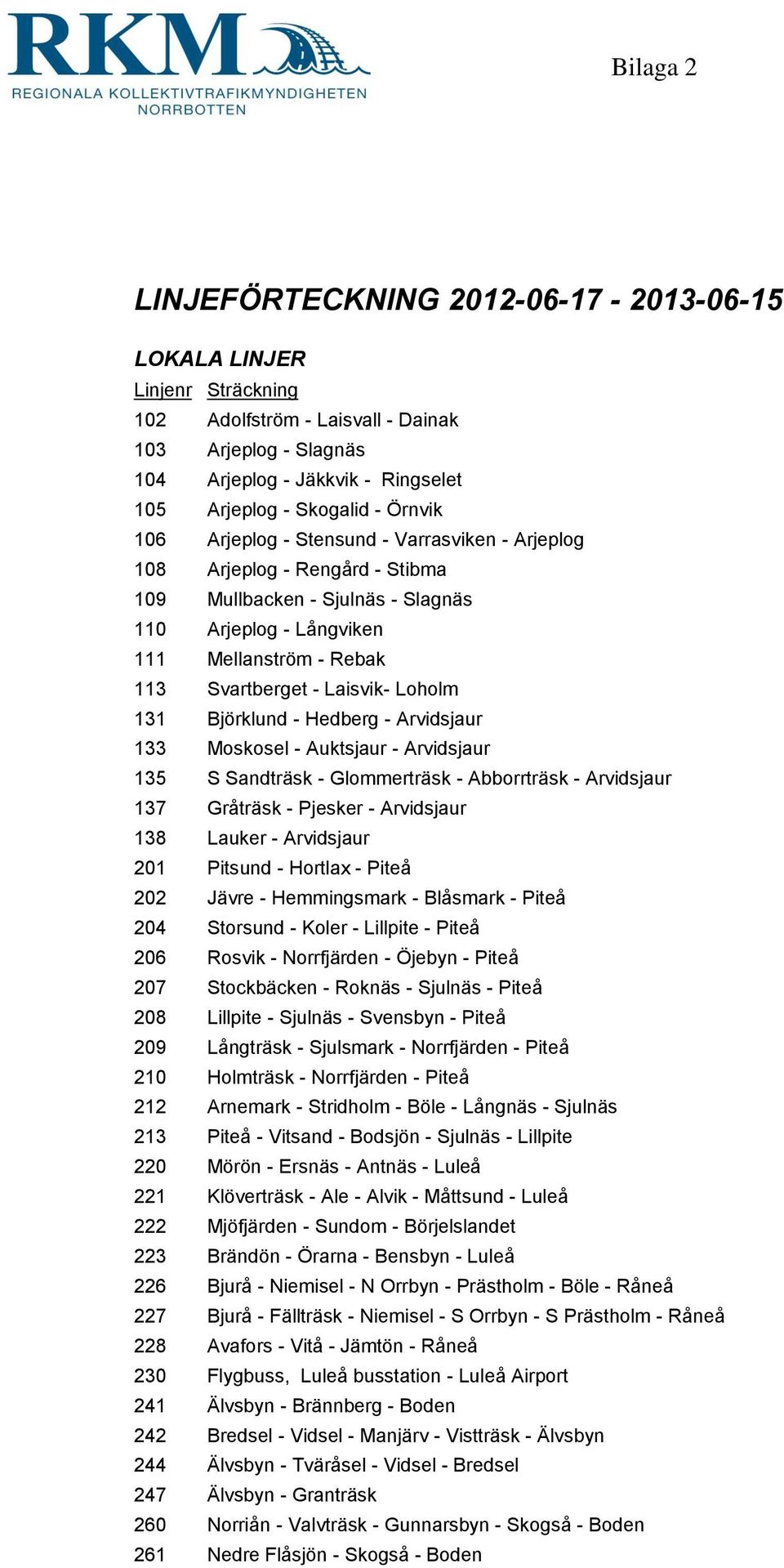 Hedberg - Arvidsjaur 133 Moskosel - Auktsjaur - Arvidsjaur 135 S Sandträsk - Glommerträsk - Abborrträsk - Arvidsjaur 137 Gråträsk - Pjesker - Arvidsjaur 138 Lauker - Arvidsjaur 201 Pitsund - Hortlax