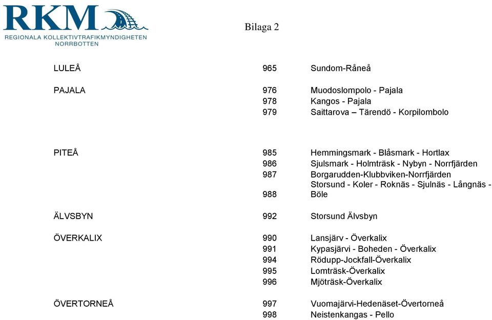 - Sjulnäs - Långnäs - Böle ÄLVSBYN 992 Storsund Älvsbyn ÖVERKALIX 990 Lansjärv - Överkalix 991 Kypasjärvi - Boheden - Överkalix 994