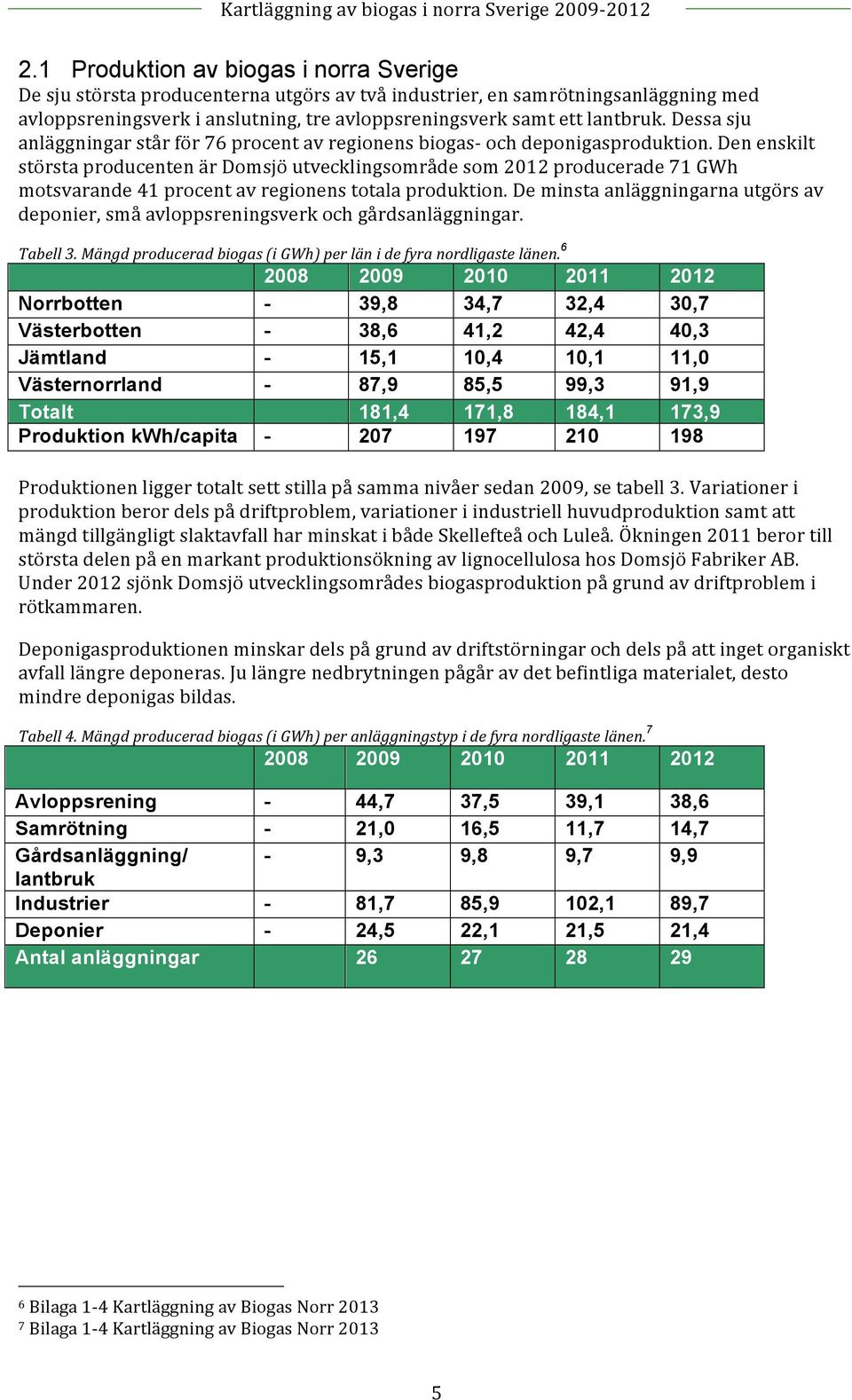 Den enskilt största producenten är Domsjö utvecklingsområde som 2012 producerade 71 GWh motsvarande 41 procent av regionens totala produktion.