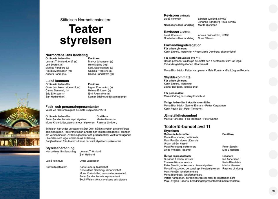 Fack- och personalrepresentanter Valda vid fackföreningens årsmöte i september 2011 Ersättare Ingvar Edelswärd, (s) Helena Eriksson (s) Emil Åkerström (m) Kamar Eddine Abdessamad (mp) Ordinarie