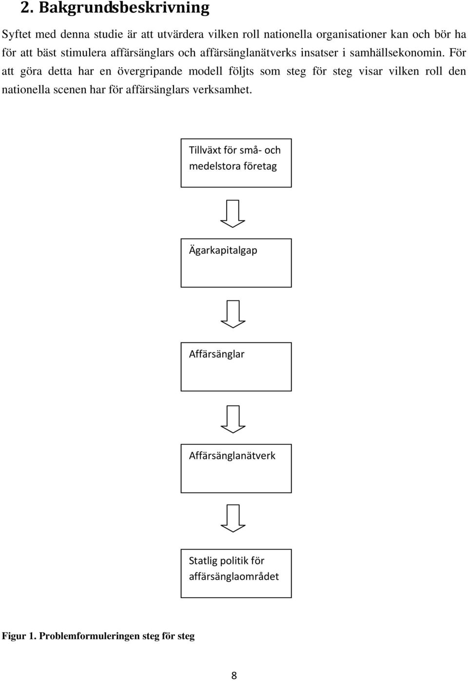 För att göra detta har en övergripande modell följts som steg för steg visar vilken roll den nationella scenen har för