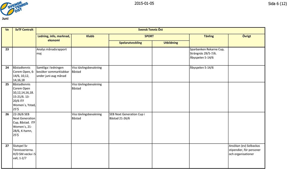 13-20/6 ITF Women s, Ystad, 25'$ 26 22-26/6 SEB Next Generation Cup, Båstad.
