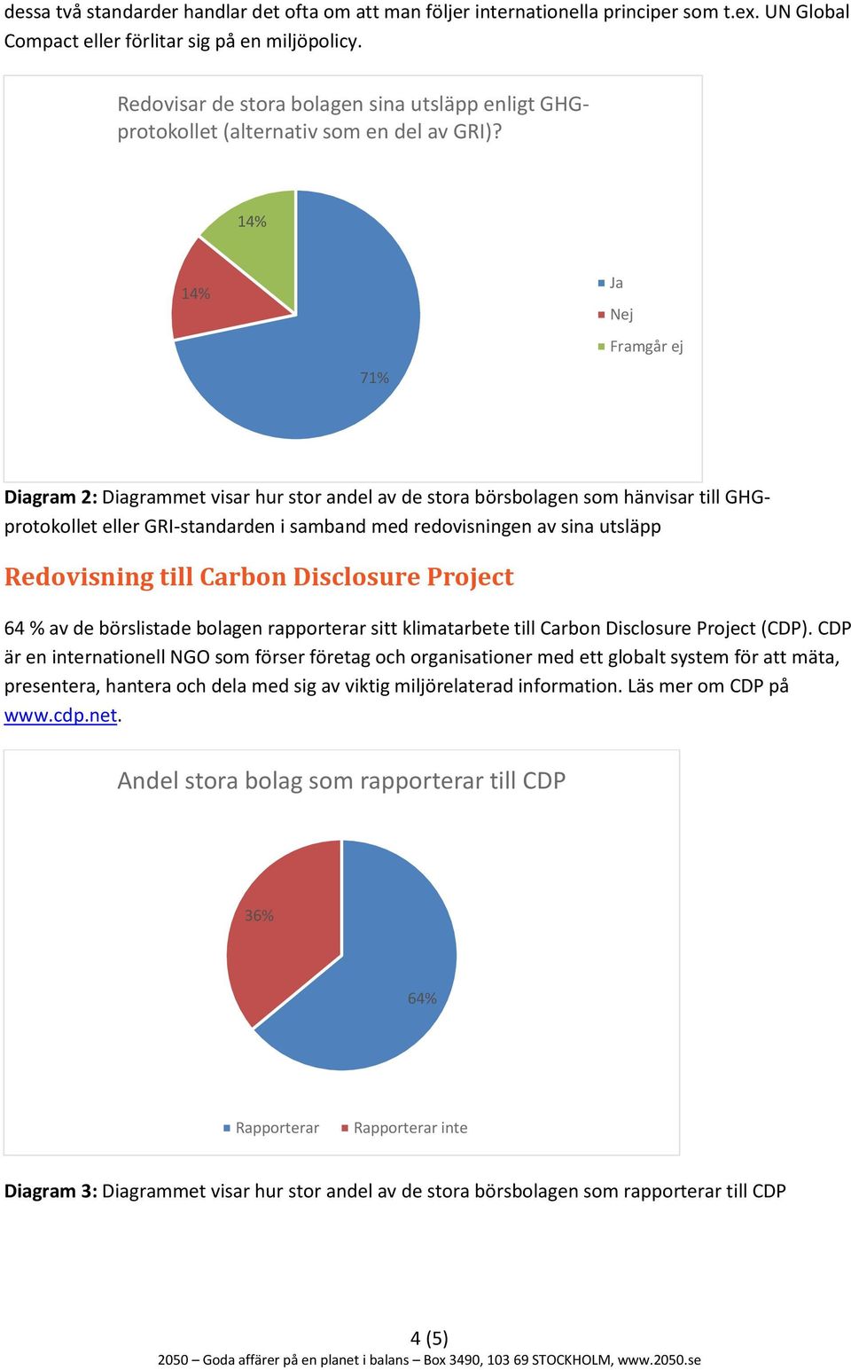 71% Ja Nej Framgår ej Diagram 2: Diagrammet visar hur stor andel av de stora börsbolagen som hänvisar till GHGprotokollet eller GRI-standarden i samband med redovisningen av sina utsläpp Redovisning