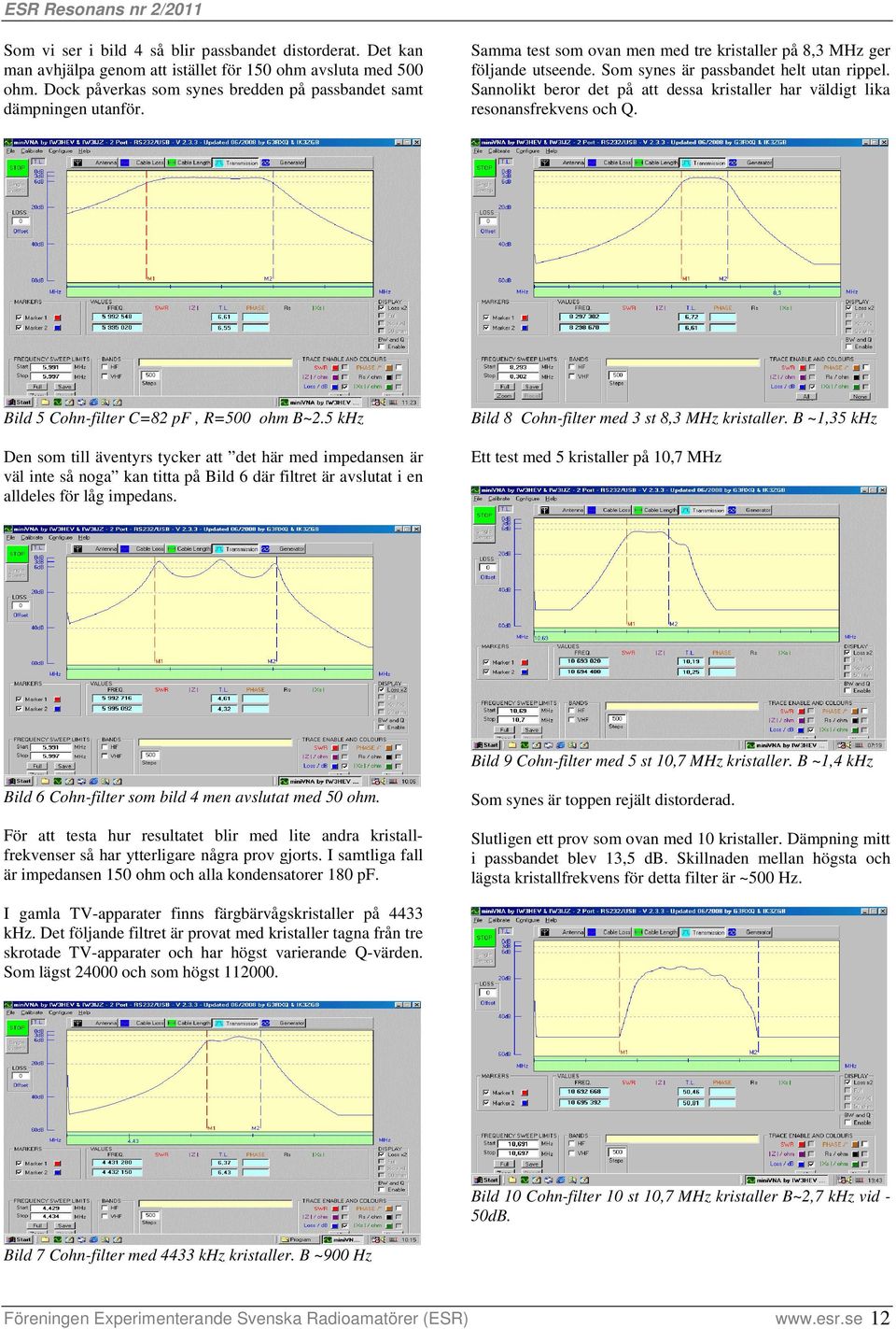 Sannolikt beror det på att dessa kristaller har väldigt lika resonansfrekvens och Q. Bild 5 Cohn-filter C=82 pf, R=500 ohm B~2.