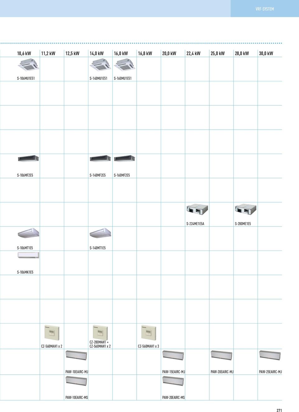 S-10MT1E S-10MT1E S-10MK1E CZ-0MAH1 x CZ-80MAH1 + CZ-0MAH1 x CZ-0MAH1 x