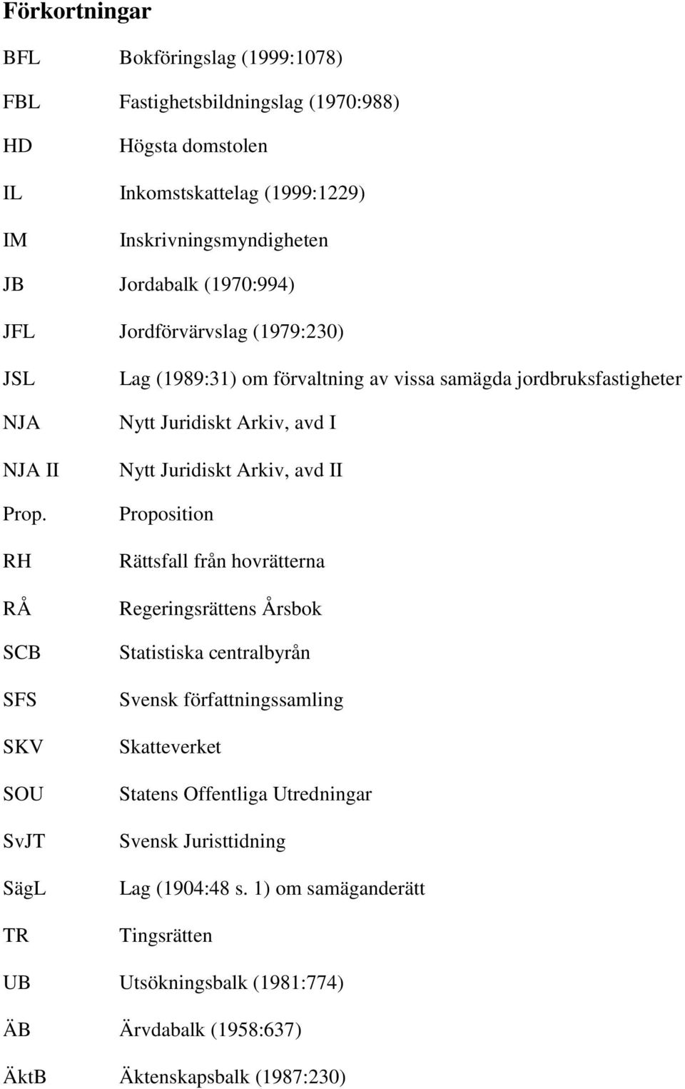 RH RÅ SCB SFS SKV SOU SvJT SägL TR Lag (1989:31) om förvaltning av vissa samägda jordbruksfastigheter Nytt Juridiskt Arkiv, avd I Nytt Juridiskt Arkiv, avd II Proposition