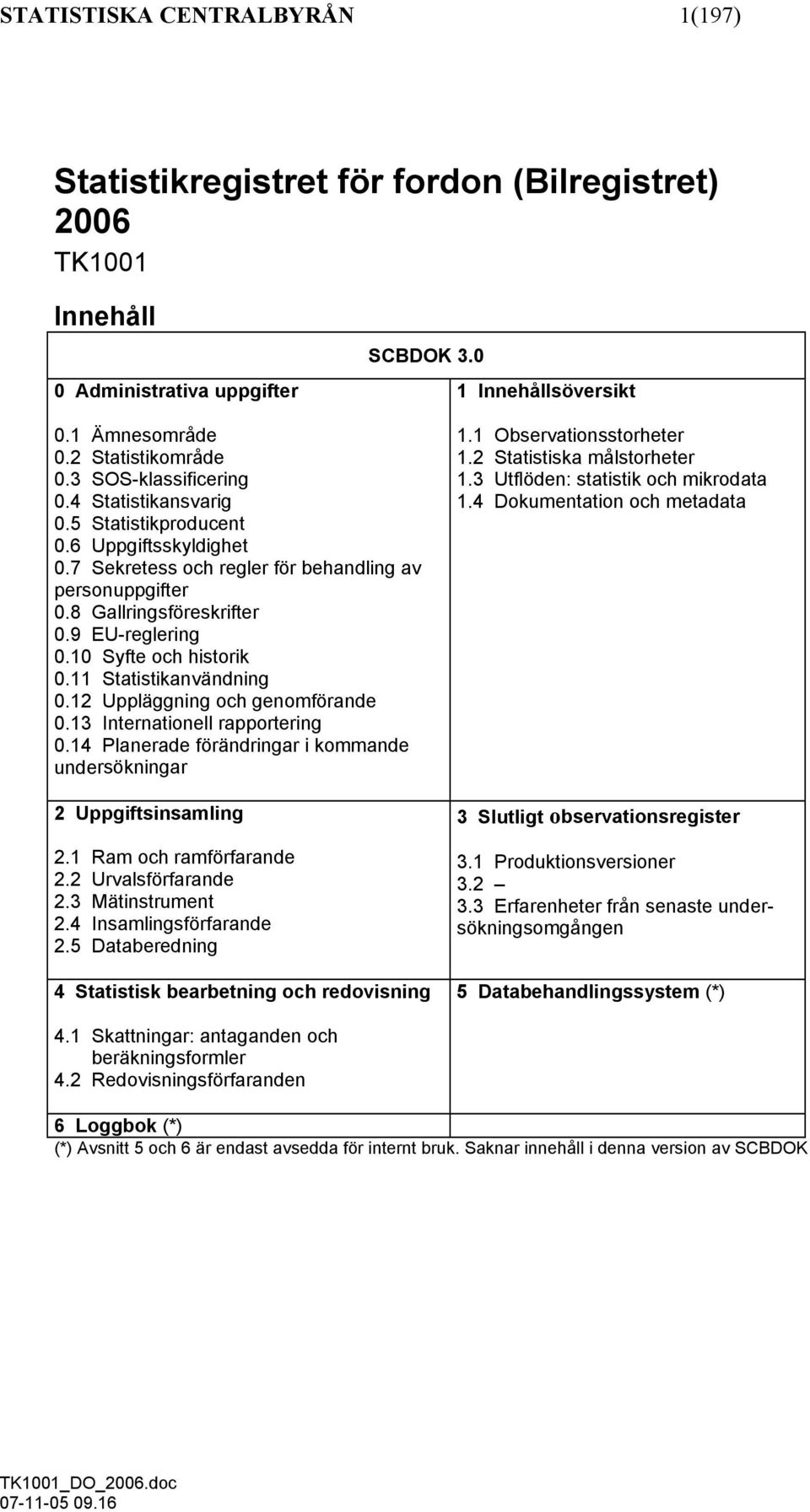 10 Syfte och historik 0.11 Statistikanvändning 0.12 Uppläggning och genomförande 0.13 Internationell rapportering 0.14 Planerade förändringar i kommande undersökningar 2 Uppgiftsinsamling 2.