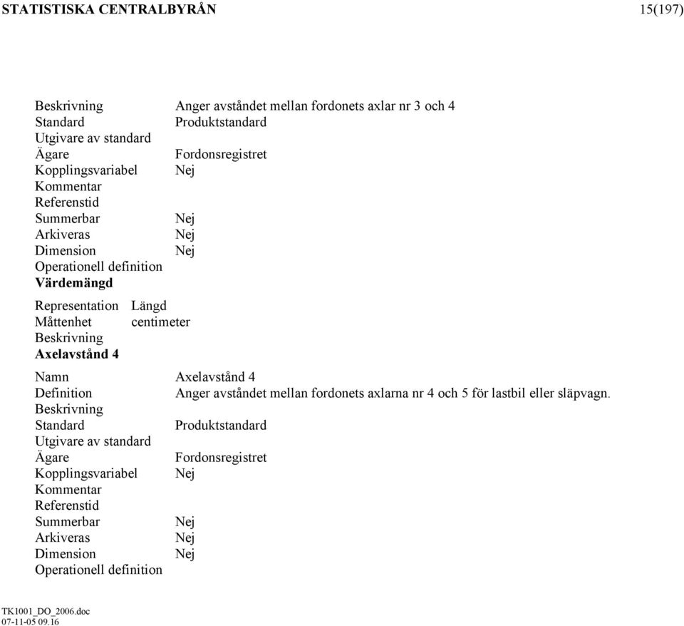 centimeter Axelavstånd 4 Namn Axelavstånd 4 Definition Anger avståndet mellan fordonets axlarna nr 4 och 5 för lastbil eller släpvagn.