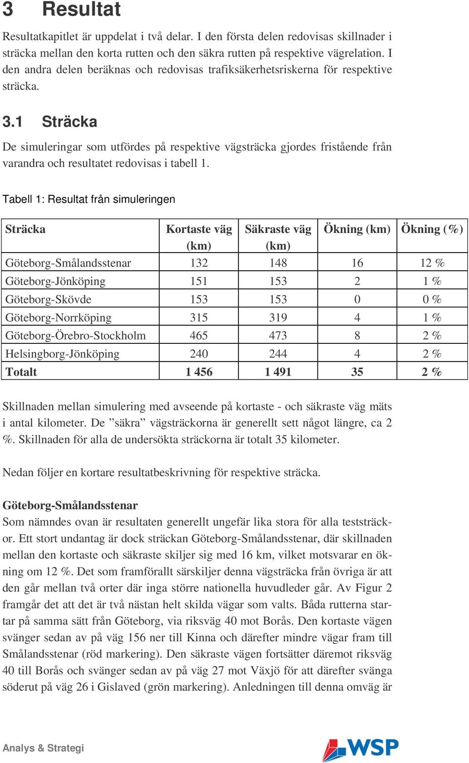 1 Sträcka De simuleringar som utfördes på respektive vägsträcka gjordes fristående från varandra och resultatet redovisas i tabell 1.