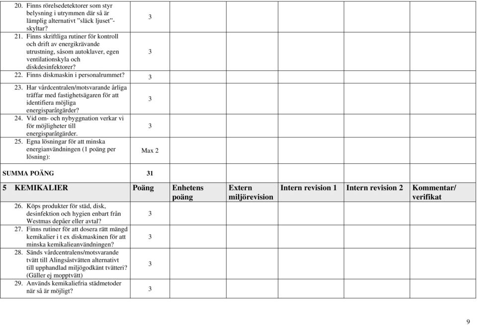 . Finns diskmaskin i personalrummet? 2. Har vårdcentralen/motsvarande årliga träffar med fastighetsägaren för att identifiera möjliga energisparåtgärder? 24.