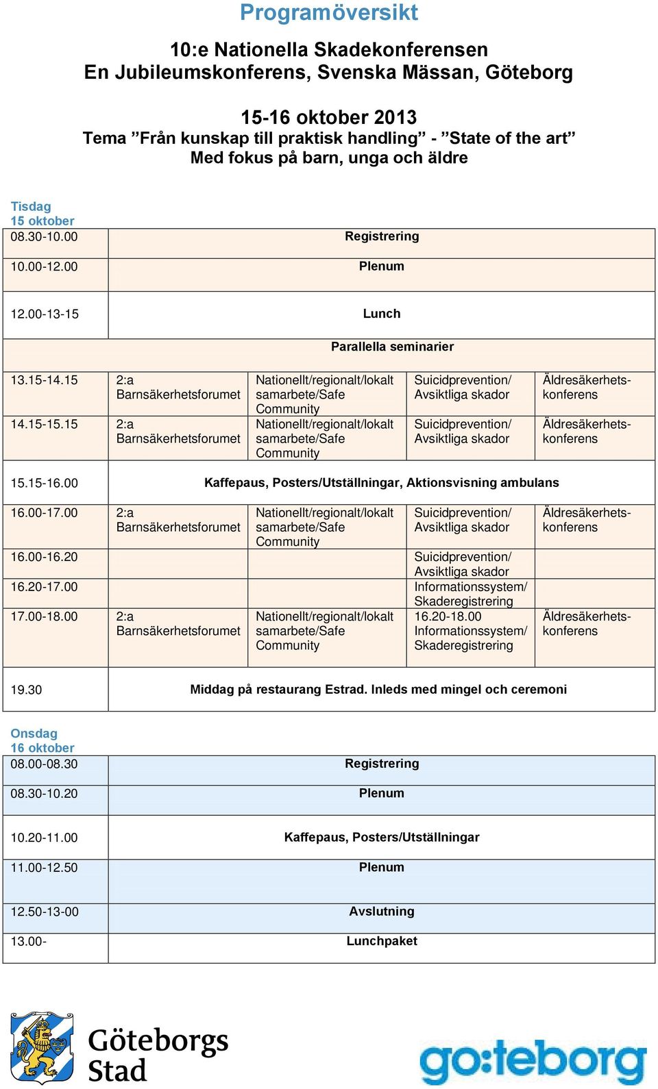 15 2:a Barnsäkerhetsforumet Nationellt/regionalt/lokalt samarbete/safe Community Nationellt/regionalt/lokalt samarbete/safe Community Suicidprevention/ Avsiktliga skador Suicidprevention/ Avsiktliga