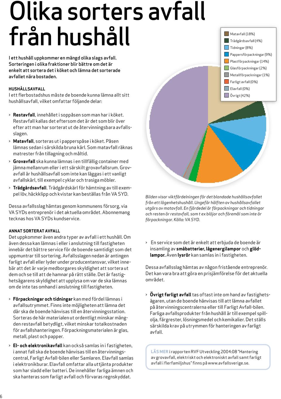 HUSHÅLLSAVFALL I ett flerbostadshus måste de boende kunna lämna allt sitt hushållsavfall, vilket omfattar följande delar: Matavfall (18%) Trädgårdsavfall (4%) Tidningar (8%) Pappersförpackningar (9%)