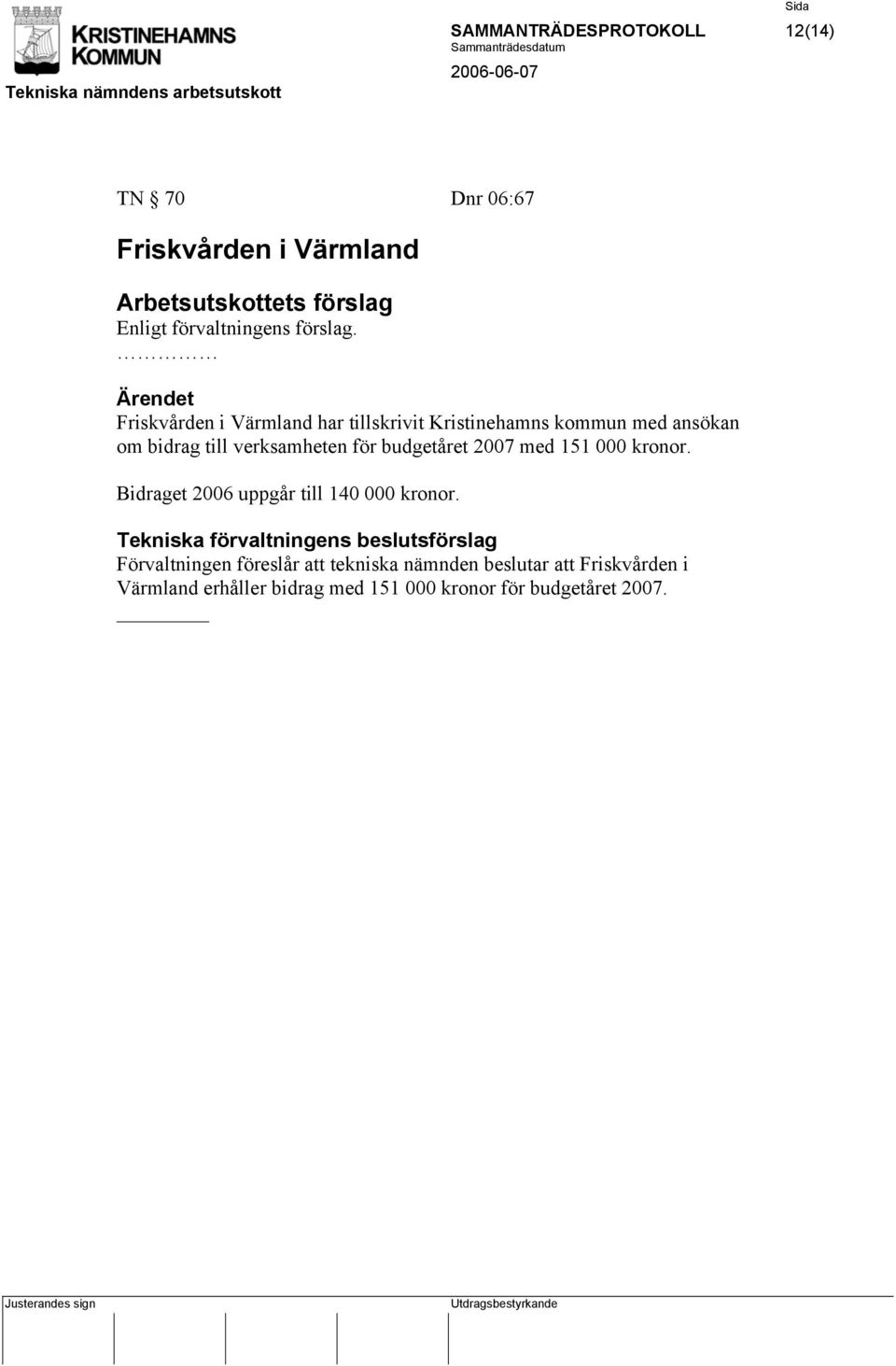 budgetåret 2007 med 151 000 kronor. Bidraget 2006 uppgår till 140 000 kronor.