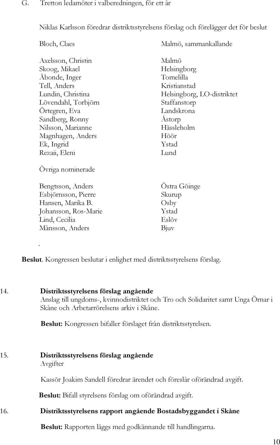 Helsingborg, LO-distriktet Staffanstorp Landskrona Åstorp Hässleholm Höör Ystad Lund Övriga nominerade Bengtsson, Anders Esbjörnsson, Pierre Hansen, Marika B.