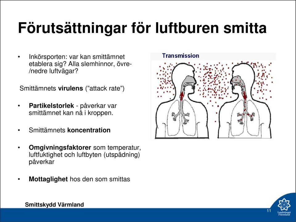 Smittämnets virulens ( attack rate ) Partikelstorlek - påverkar var smittämnet kan nå i