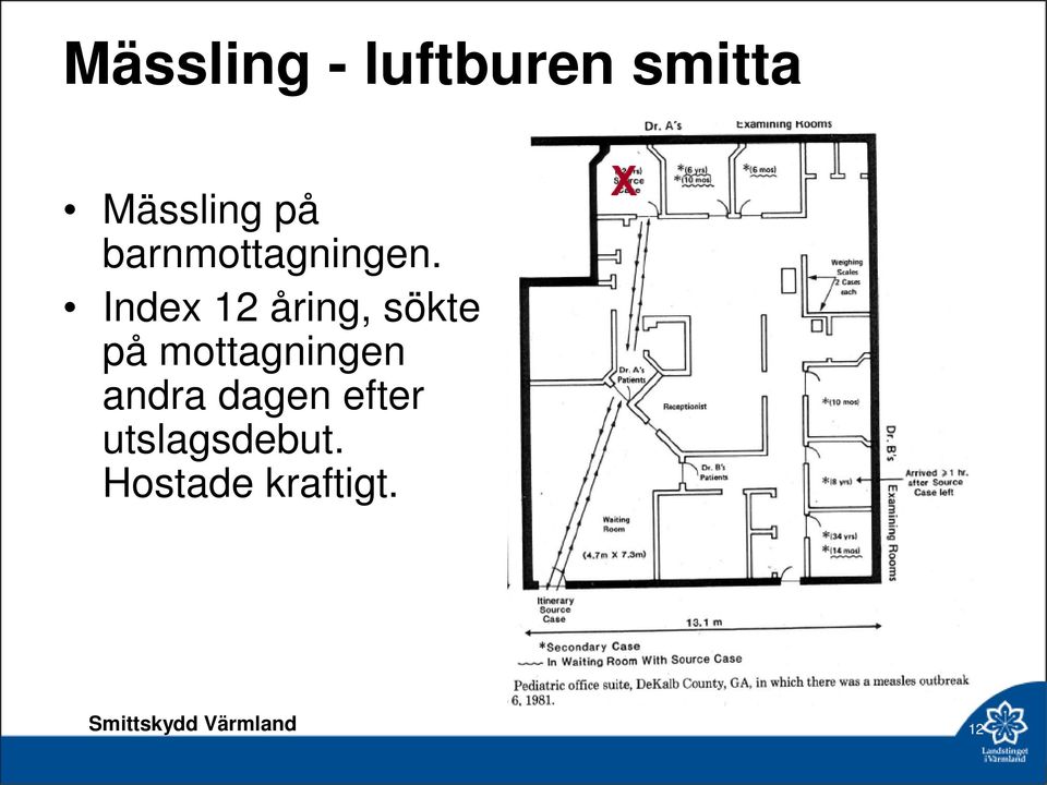 Index 12 åring, sökte på