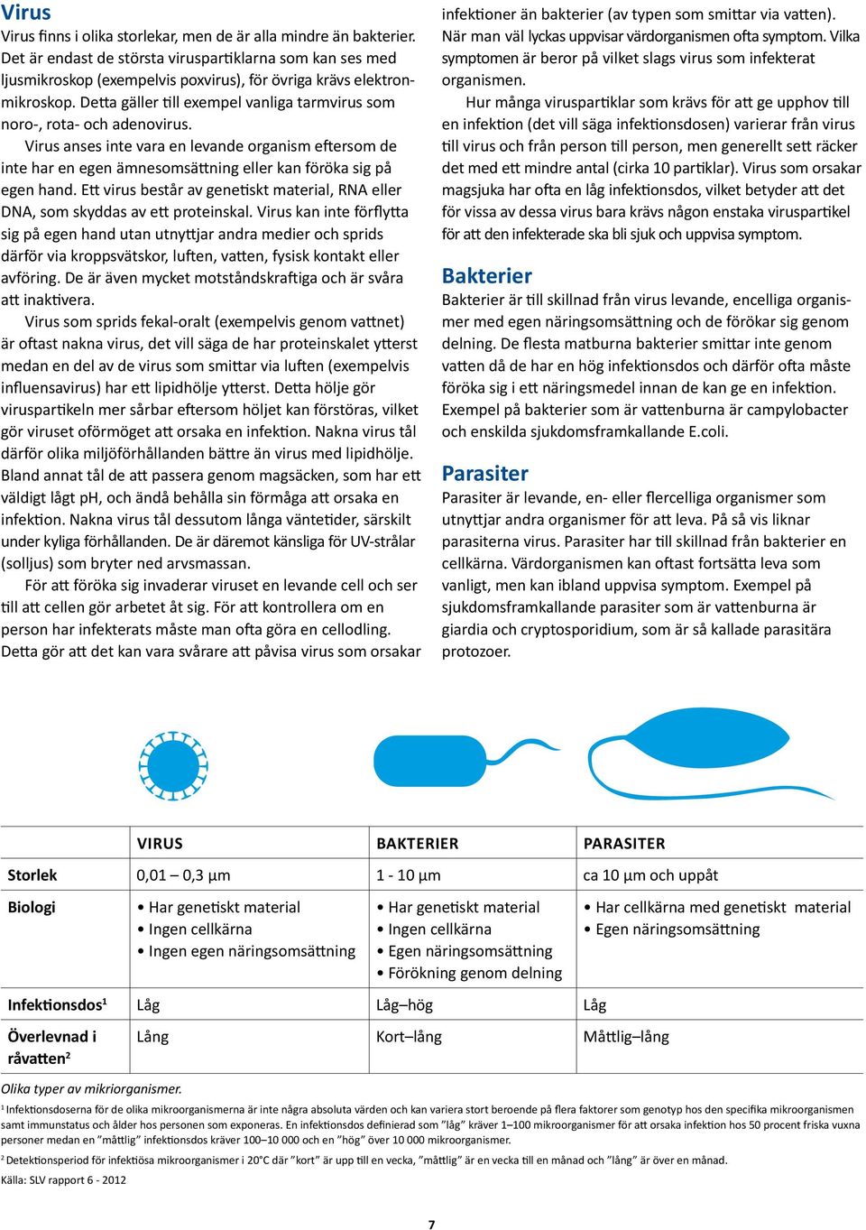 Detta gäller till exempel vanliga tarmvirus som noro-, rota- och adenovirus. Virus anses inte vara en levande organism eftersom de inte har en egen ämnesomsättning eller kan föröka sig på egen hand.