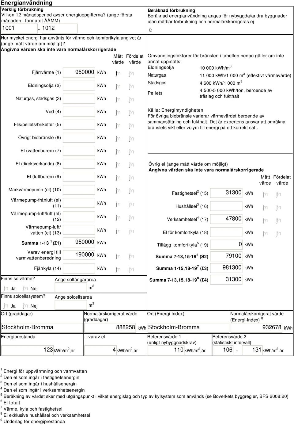 Angivna värden ska inte vara normalårskorrigerade Fjärrvärme (1) Eldningsolja (2) Naturgas, stadsgas (3) 950000 i Mätt Fördelat värde värde Beräknad förbrukning Beräknad energianvändning anges för
