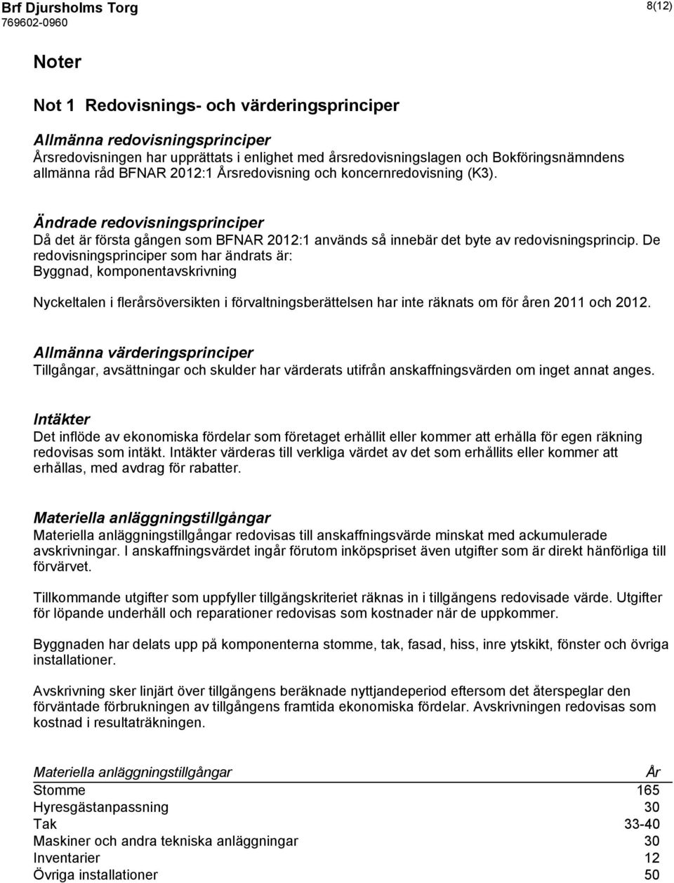 De redovisningsprinciper som har ändrats är: Byggnad, komponentavskrivning Nyckeltalen i flerårsöversikten i förvaltningsberättelsen har inte räknats om för åren 2011 och 2012.