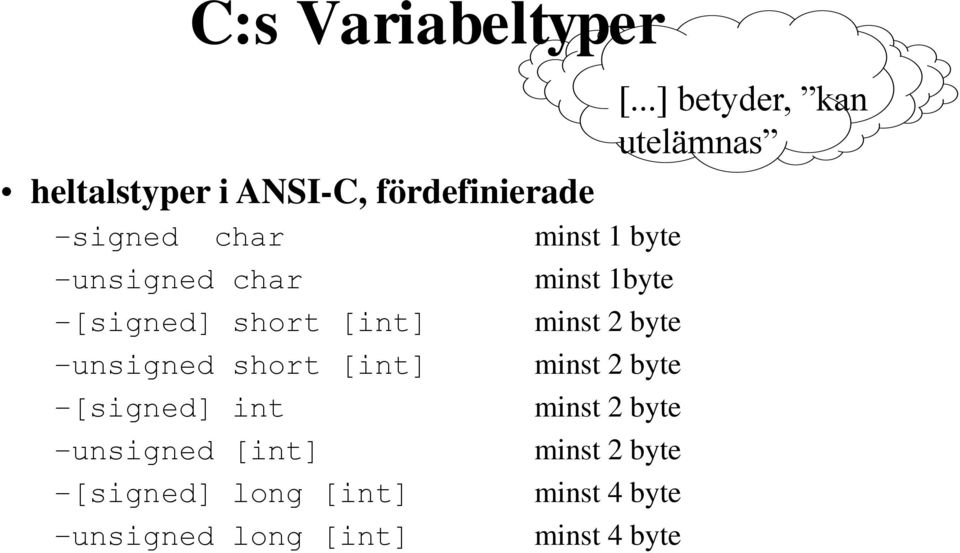 minst 1 byte unsigned char [signed] short [int] unsigned short [int] [signed]