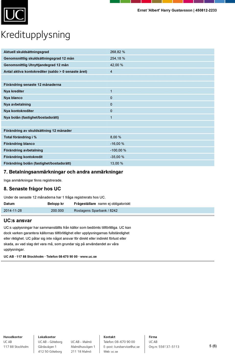 Förändring blanco -16,00 % Förändring avbetalning -100,00 % Förändring kontokredit -35,00 % Förändring bolån (fastighet/bostadsrätt) 13,00 % 7.