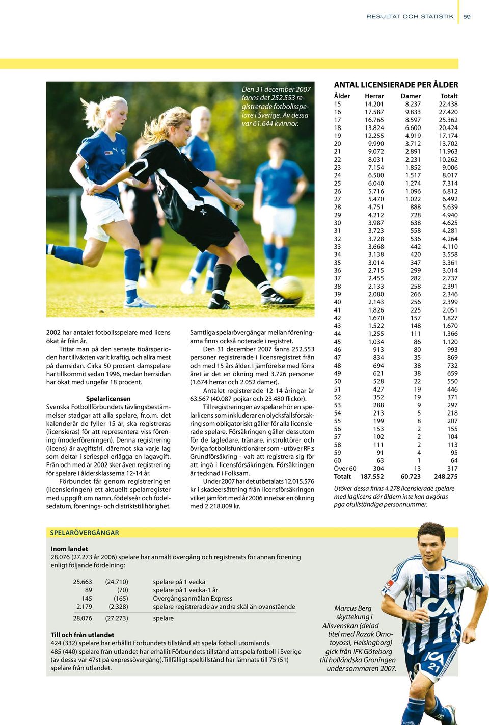 Denna registrering (licens) är avgiftsfri, däremot ska varje lag som deltar i seriespel erlägga en lagavgift. Från och med år 2002 sker även registrering för spelare i åldersklasserna 12-14 år.