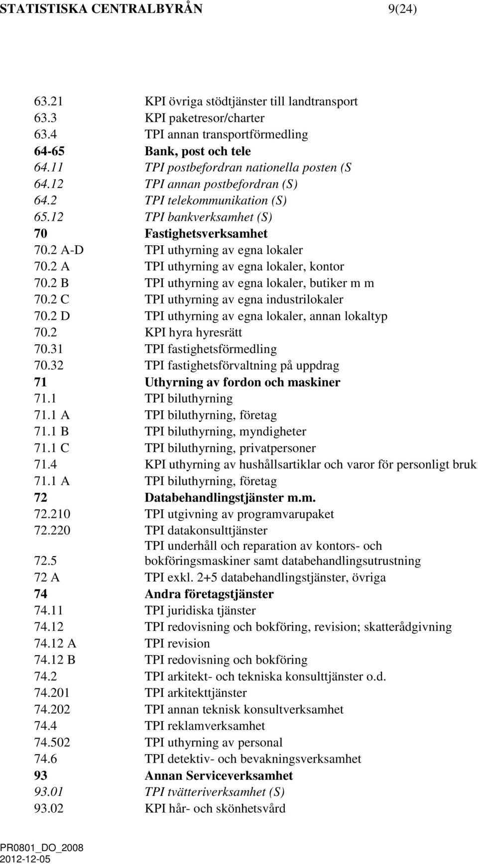 2 A-D TPI uthyrning av egna lokaler 70.2 A TPI uthyrning av egna lokaler, kontor 70.2 B TPI uthyrning av egna lokaler, butiker m m 70.2 C TPI uthyrning av egna industrilokaler 70.